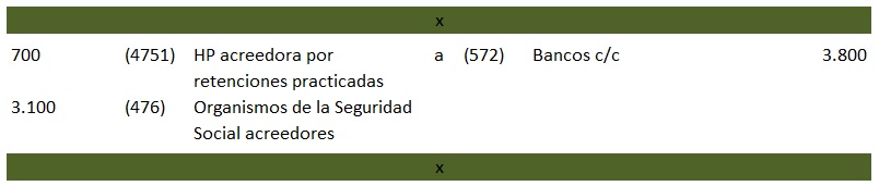 pago a las administraciones