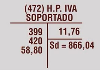 iva soportado
