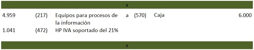 libro diario 3