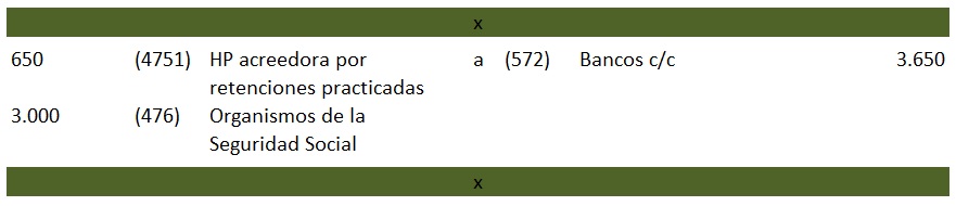 pago de la deuda